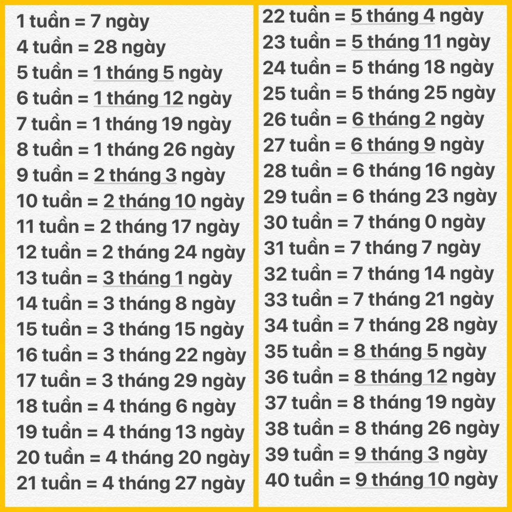 Cách Tính Tuổi Thai Ra Tháng Chính Xác Và Đơn Giản Nhất